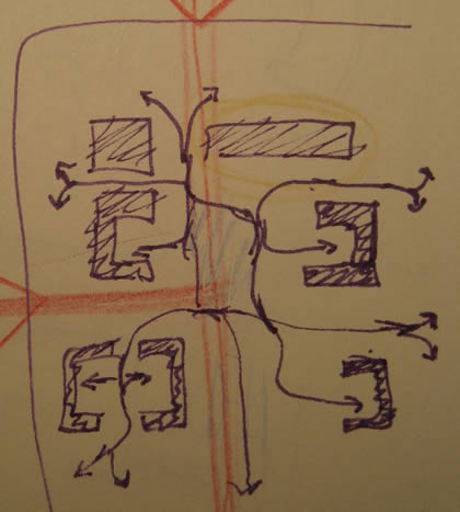 A sketch exploring pedestrian flow through the site.