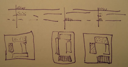 A sketch relating time slices of occupancy and occupancy type with the site plan.