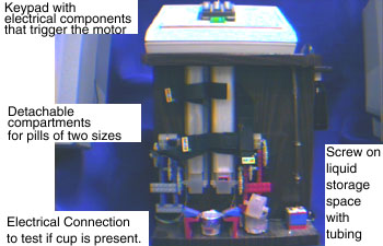 Overview of the pill dispenser